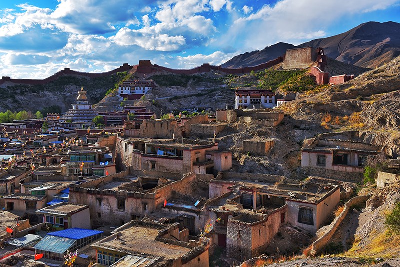 Distant View of Palkhor Monastery 