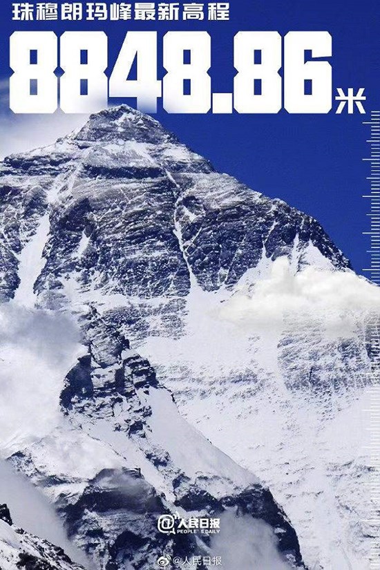 8848.86 Meters! The Newest Elevation of Mount Everest (Qomolangma)